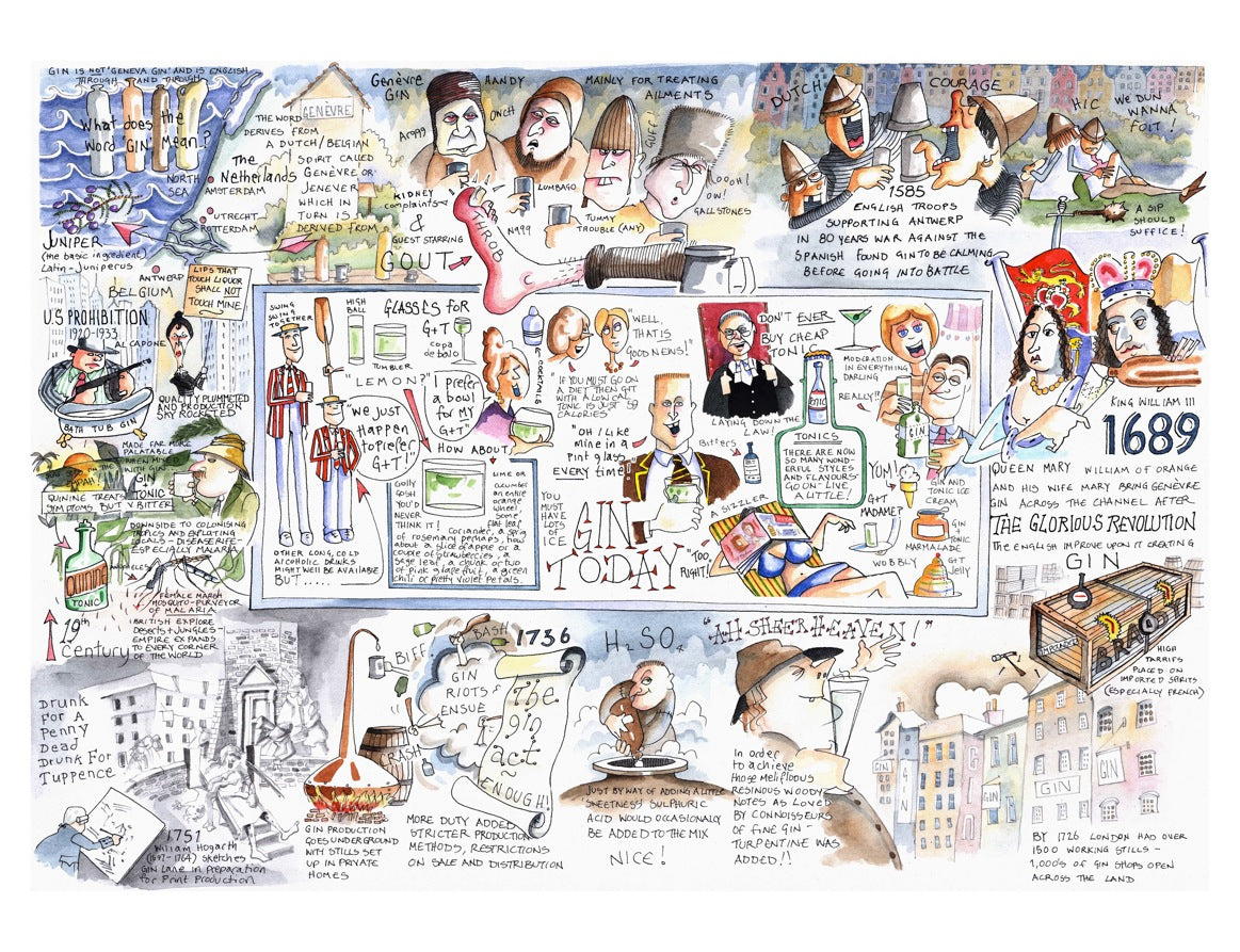 Tim Bulmer Gin Past and Glorious Present – Tim Bulmer | Humorous Cartoons for all ...