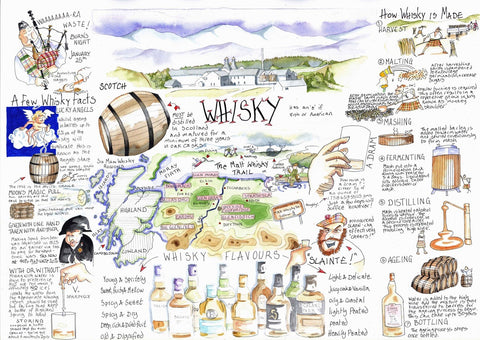 Whisky